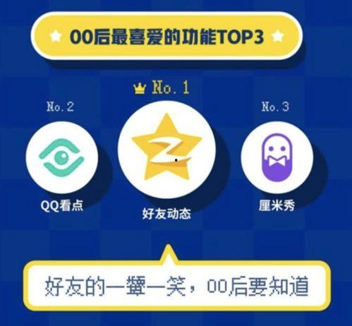 qq空间00后火视频,揭秘青春记忆中的那些瞬间